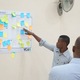 Demonstrating a business idea
